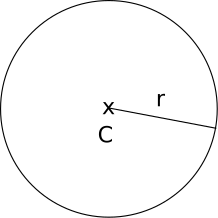 Figure 2-7: A sphere, defined by its center and its radius