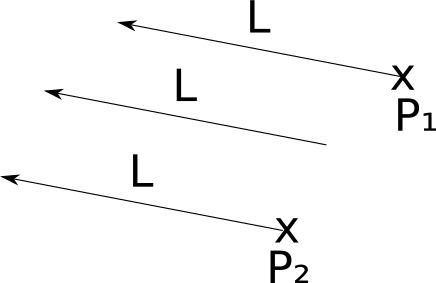 Figure 3-2: A directional light. The \vec{\mathsf{L}} vector is the same for every point P.