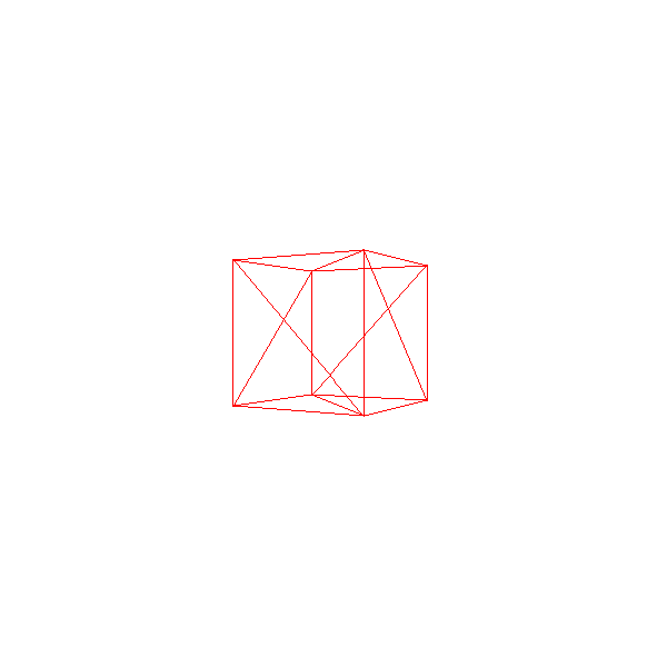 Figure 10-6: A red cube appears in front of the camera.