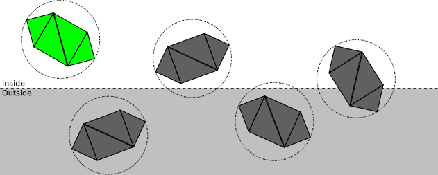 Figure 11-8: The green object is accepted.