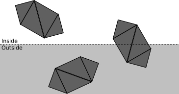 Figure 11-3: A scene with three objects