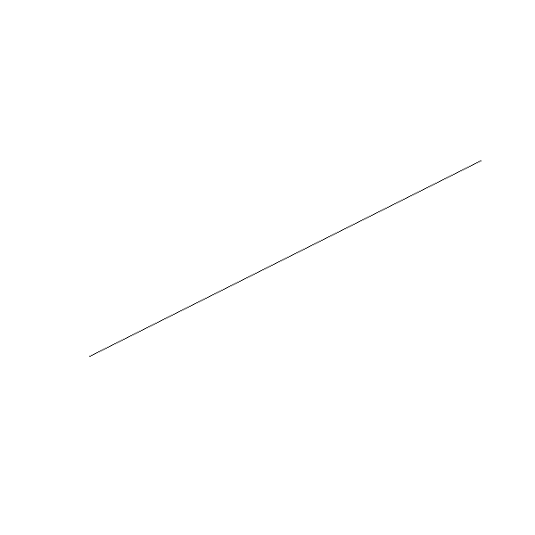 Figure 6-1: A straight line