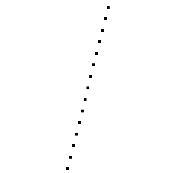 Figure 6-4: Zooming in on the second straight line